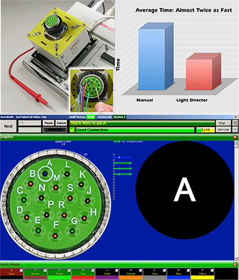 Guided Assembly with flexible cable & harness test system Image of guided assembly hardware, & user interface